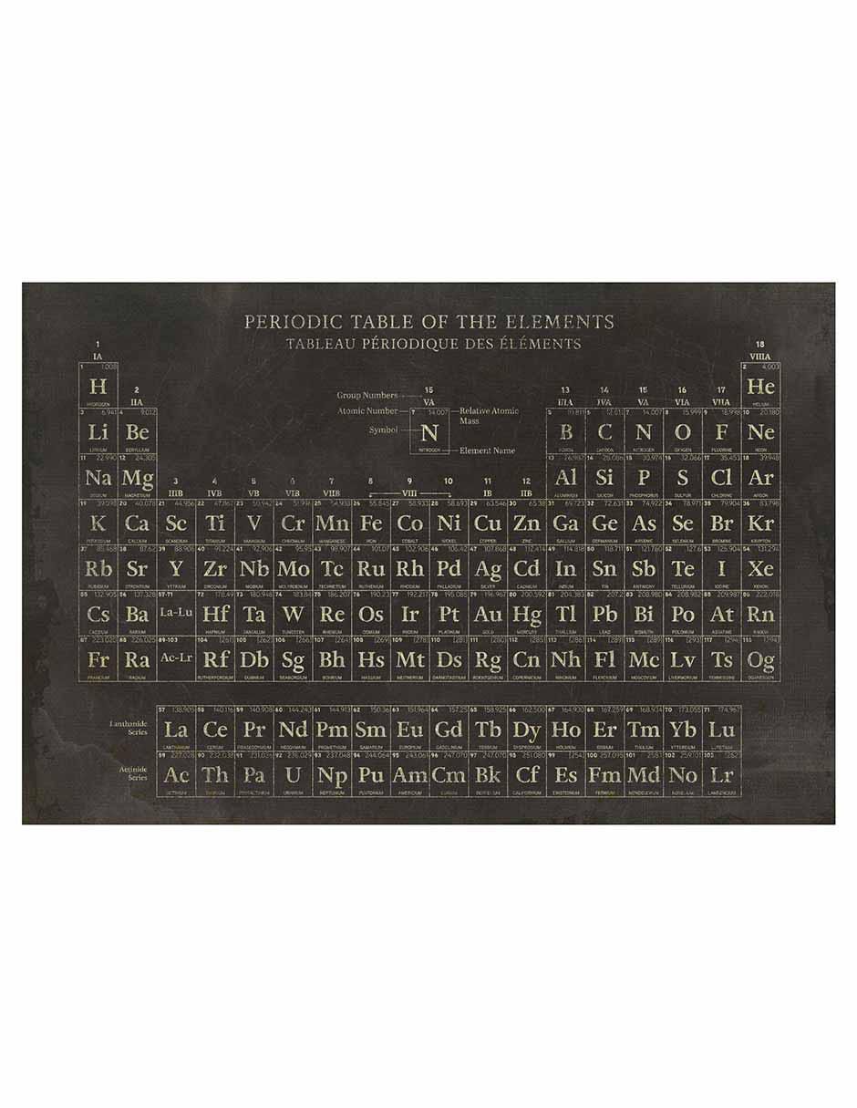 Pintura Tabla Periodica técnica mixta Tabla Periodica 2