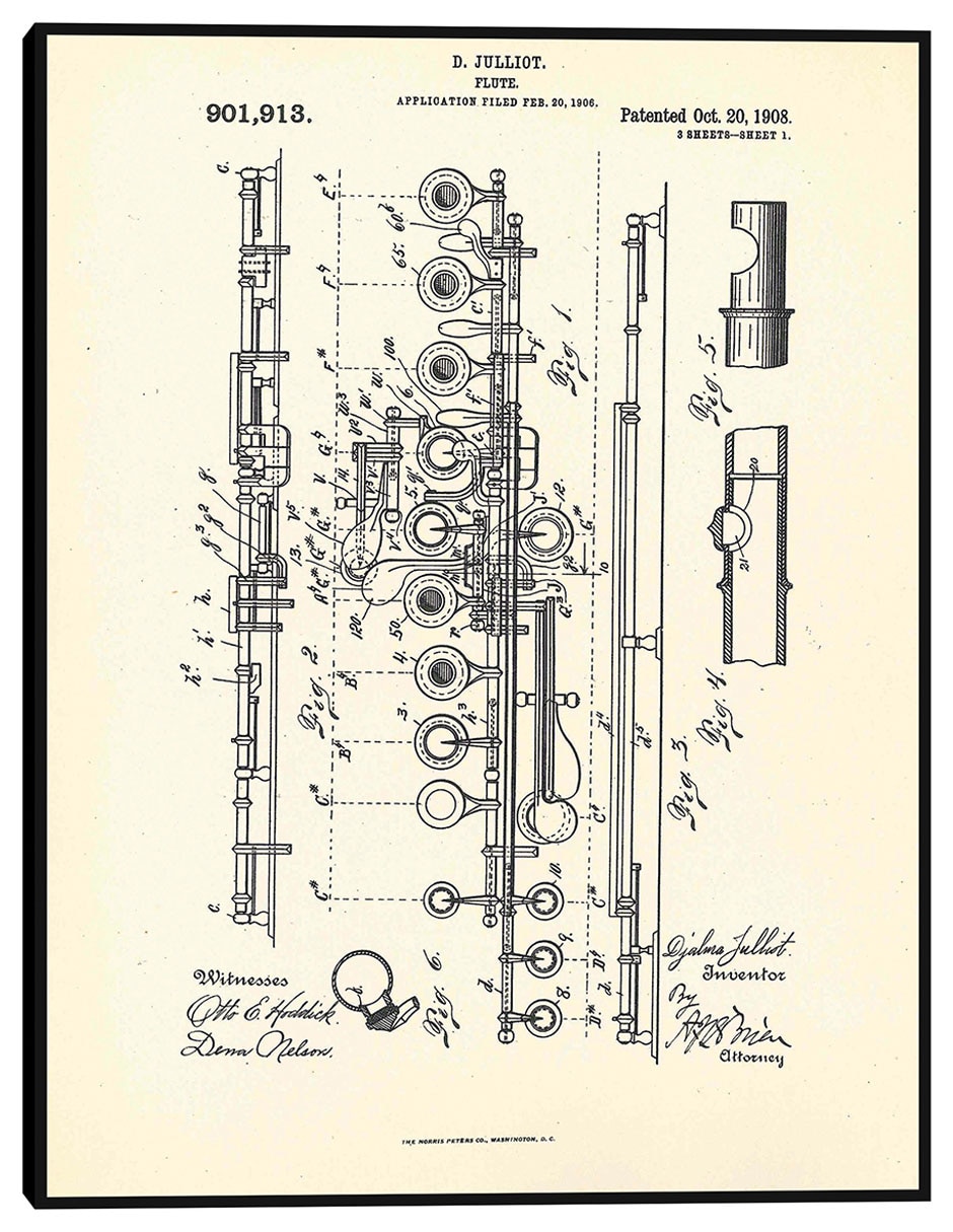Cuadro decorativo Flauta patentada, inventora Djalma Julliot, 20 de octubre de 1909 I técnica mixta Planos Cuadro decorativo Flauta patentada, inventora Djalma Julliot, 20 de octubre de 1909 I técnica mixta Planos