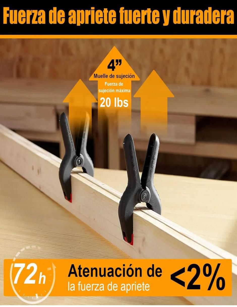 Set fotografías